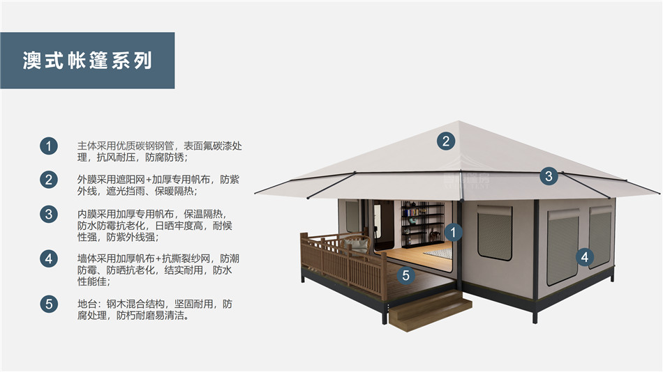 文安县户外野奢帐篷></p><p>此外，生物荧光照明系统还为户外露营增添了一份别样的乐趣。在夜晚，你可以躺在帐篷里，仰望星空，欣赏着周围闪烁的荧光，仿佛置身于一个神秘的童话世界。孩子们会对这神奇的光芒充满好奇，围绕着帐篷嬉戏玩耍，感受大自然赋予的独特魅力。这种独特的体验，将成为你与家人、朋友之间珍贵的回忆，让户外露营变得更加难忘。</p><p>对于追求高品质户外生活的人们来说，生物荧光照明系统的户外野奢帐篷无疑是一个绝佳的选择。它不仅提供了舒适的住宿环境，还为你带来了与自然亲密接触的独特机会。在这个快节奏的时代，让我们放慢脚步，走进大自然，感受生物荧光照明系统带来的奇妙夜晚，开启一场别样的户外野奢之旅。</p><p>随着技术的不断进步，相信生物荧光照明系统将会在未来的户外领域得到更广泛的应用。它将为更多的人带来独特的户外体验，让我们在享受自然的同时，也能领略到科技与自然相结合的无限魅力。让我们一起期待这个充满奇幻光芒的未来户外世界，迎接更多惊喜与美好的到来。</p>    </article>
    <span class=